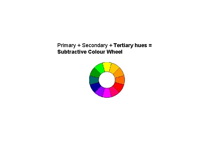 Primary + Secondary + Tertiary hues = Subtractive Colour Wheel Primary + Secondary + Tertiary hues = Subtractive Colour Wheel
