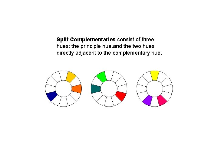 Split Complementaries consist of three hues: the principle hue, and the two hues directly Split Complementaries consist of three hues: the principle hue, and the two hues directly