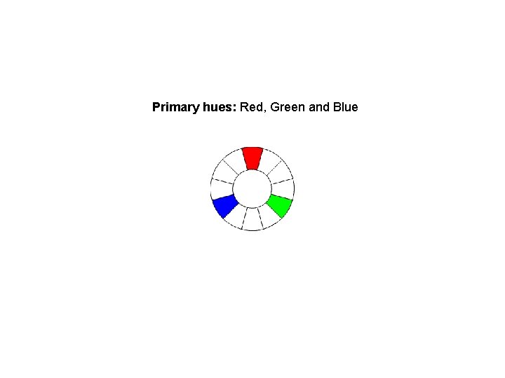 Primary hues: Red, Green and Blue Primary hues: Red, Green and Blue