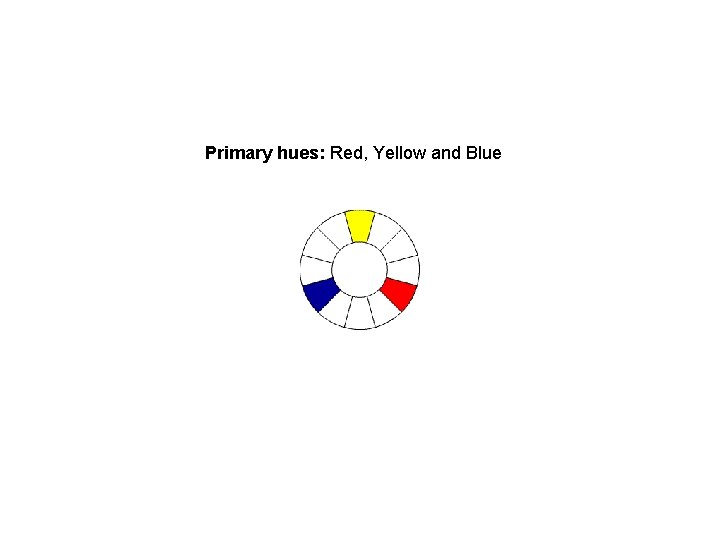 Primary hues: Red, Yellow and Blue 