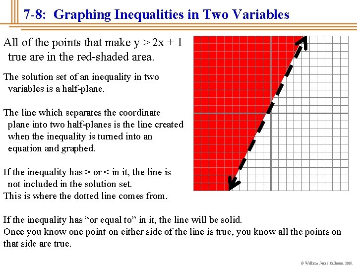 7 -8: Graphing Inequalities in Two Variables All of the points that make y