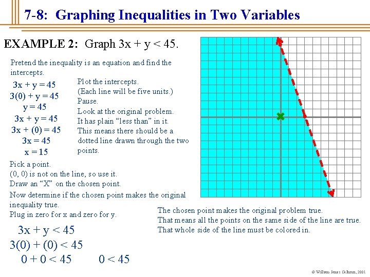 7 -8: Graphing Inequalities in Two Variables EXAMPLE 2: Graph 3 x + y