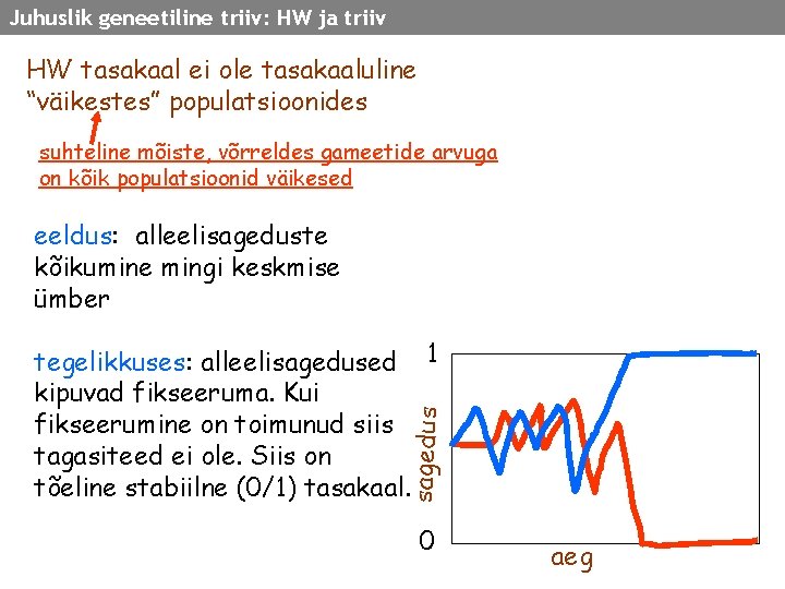 Juhuslik geneetiline triiv: HW ja triiv HW tasakaal ei ole tasakaaluline “väikestes” populatsioonides suhteline