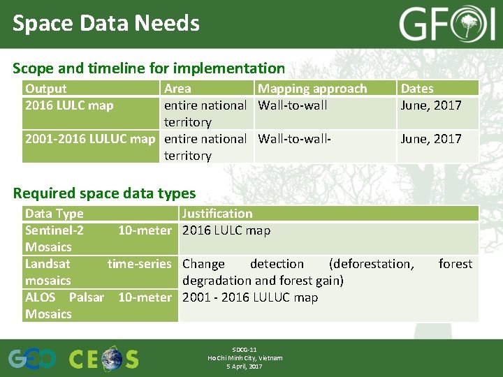 Space Data Needs Scope and timeline for implementation Output 2016 LULC map Area Mapping