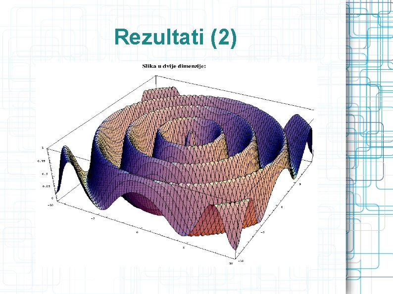 Rezultati (2) 