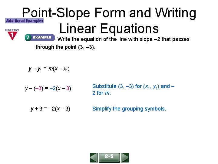 Point-Slope Form and Writing Linear Equations ALGEBRA 1 LESSON 6 -4 Write the equation