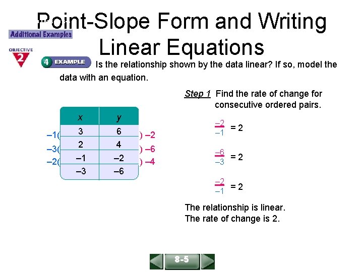 Point-Slope Form and Writing Linear Equations ALGEBRA 1 LESSON 6 -4 Is the relationship