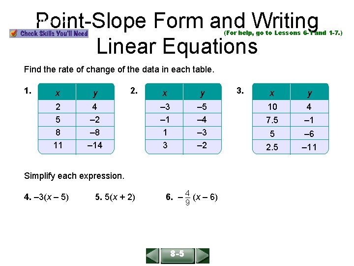 Point-Slope Form and Writing Linear Equations ALGEBRA 1 LESSON 6 -4 (For help, go