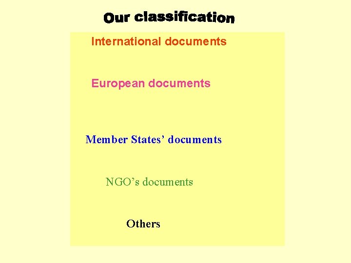 International documents European documents Member States’ documents NGO’s documents Others 