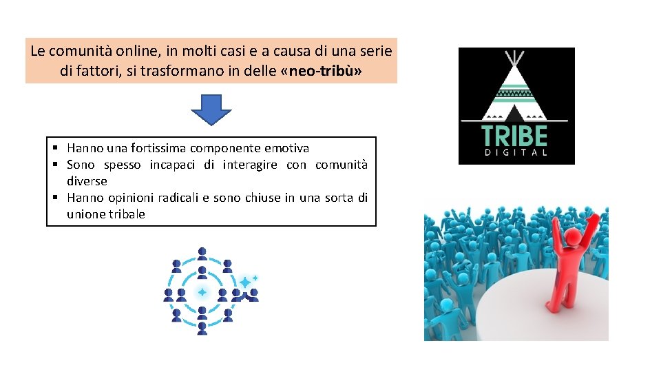 Le comunità online, in molti casi e a causa di una serie di fattori,