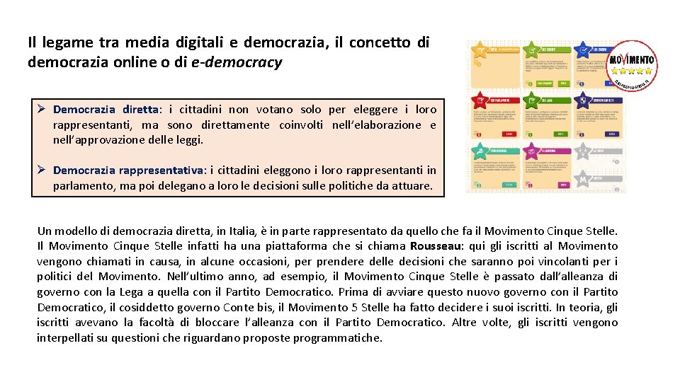 Il legame tra media digitali e democrazia, il concetto di democrazia online o di