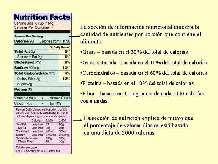 La sección de información nutricional muestra la cantidad de nutrientes porción que contiene el