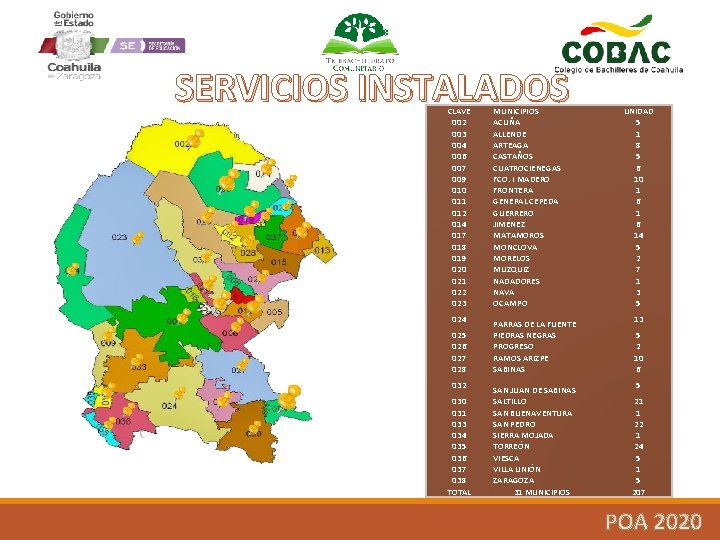 SERVICIOS INSTALADOS CLAVE 002 003 004 006 007 009 010 011 012 014 017
