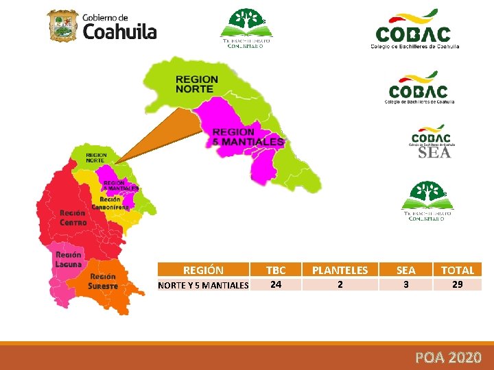 REGIÓN TBC PLANTELES SEA TOTAL NORTE Y 5 MANTIALES 24 2 3 29 