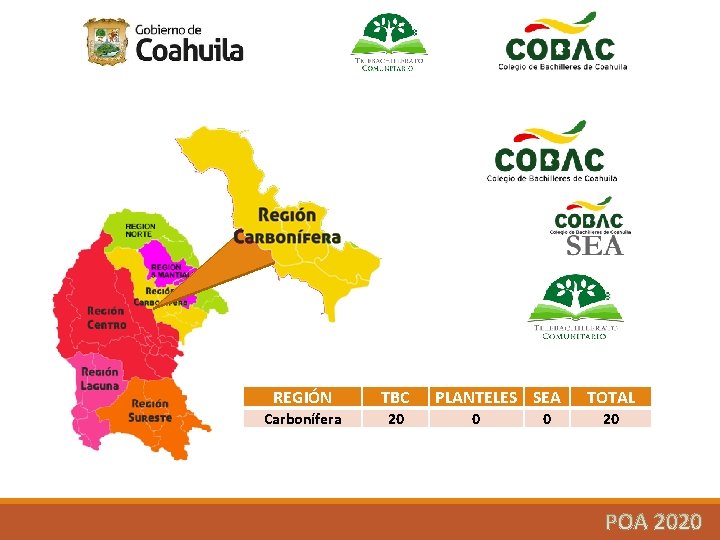 REGIÓN TBC Carbonífera 20 PLANTELES SEA 0 0 TOTAL 20 
