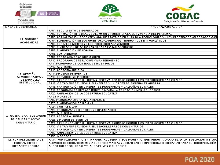 LÍNEA DE DESARROLLO PROGRAMA DE ACCIÓN PA 01. SEGUIMIENTO DE EGRESADOS PA 02. FORMACIÓN