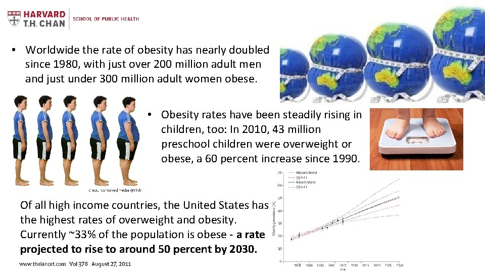  • Worldwide the rate of obesity has nearly doubled since 1980, with just