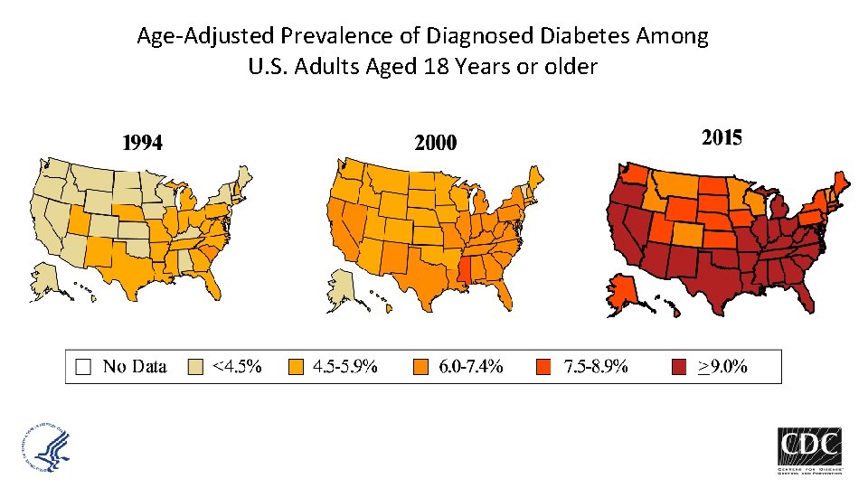 Age-Adjusted Prevalence of Diagnosed Diabetes Among U. S. Adults Aged 18 Years or older