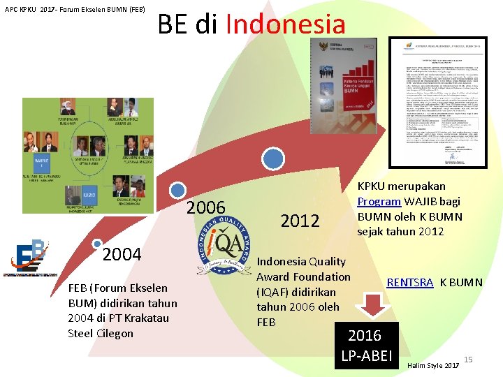 APC KPKU 2017 - Forum Ekselen BUMN (FEB) BE di Indonesia 2006 2004 FEB
