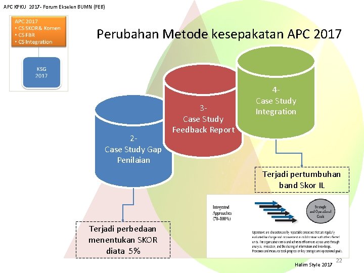 APC KPKU 2017 - Forum Ekselen BUMN (FEB) Perubahan Metode kesepakatan APC 2017 2