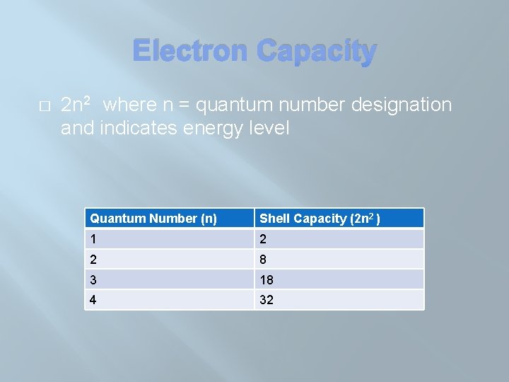 Electron Capacity � 2 n 2 where n = quantum number designation and indicates