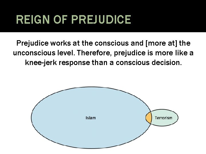 REIGN OF PREJUDICE Prejudice works at the conscious and [more at] the unconscious level.