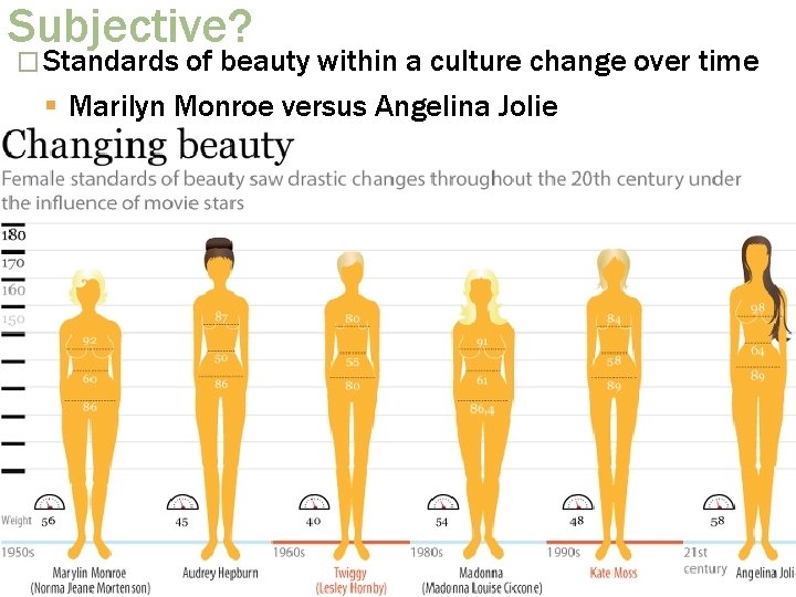 Subjective? � Standards of beauty within a culture change over time Marilyn Monroe versus