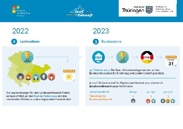 Rubrik 2022 2023 