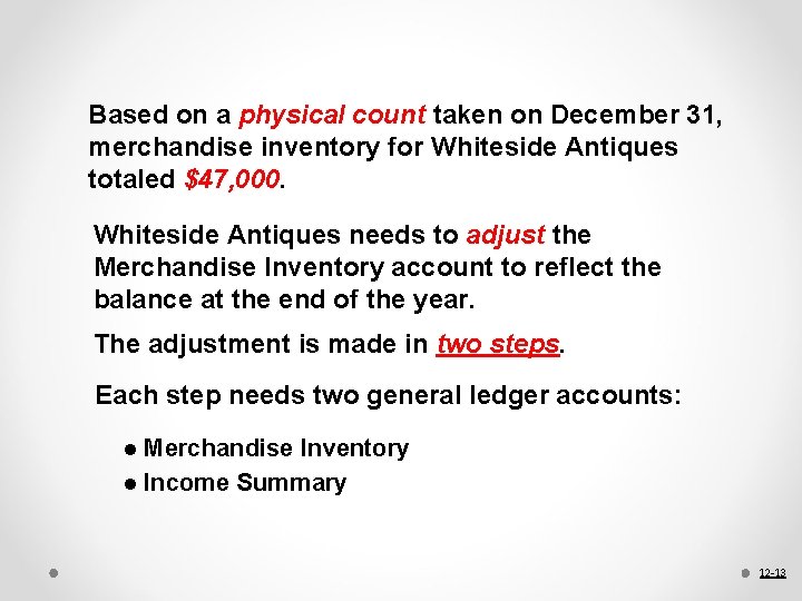 Based on a physical count taken on December 31, merchandise inventory for Whiteside Antiques