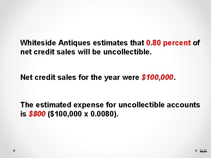 Whiteside Antiques estimates that 0. 80 percent of net credit sales will be uncollectible.