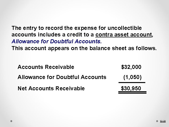 The entry to record the expense for uncollectible accounts includes a credit to a