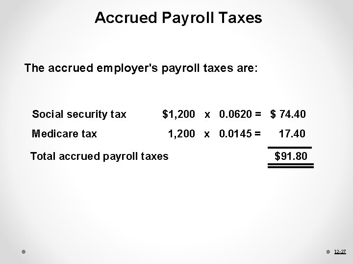 Accrued Payroll Taxes The accrued employer's payroll taxes are: Social security tax Medicare tax