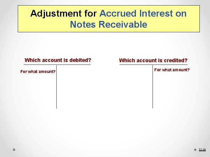 Adjustment for Accrued Interest on Notes Receivable Which account is debited? For what amount?