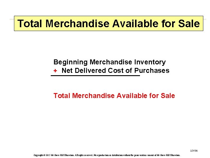 Total Merchandise Available for Sale Beginning Merchandise Inventory + Net Delivered Cost of Purchases