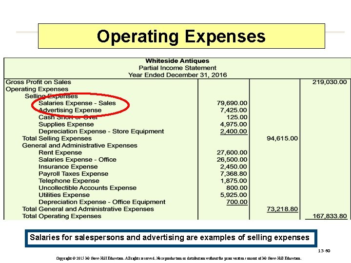 Operating Expenses Salaries for salespersons and advertising are examples of selling expenses 13 -60