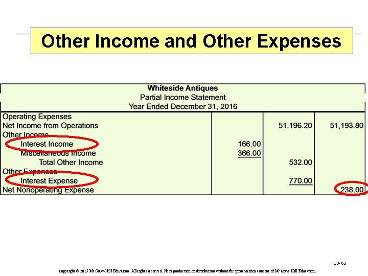 Other Income and Other Expenses 13 -63 Copyright © 2015 Mc. Graw-Hill Education. All