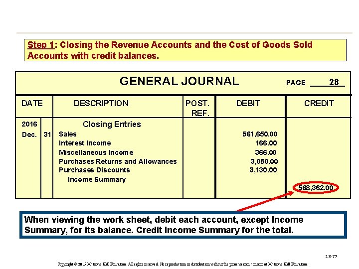Step 1: 1 Closing the Revenue Accounts and the Cost of Goods Sold Accounts