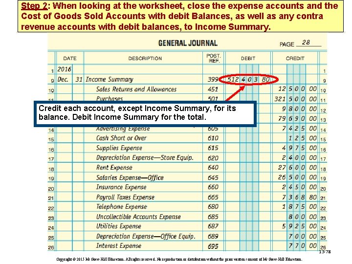 Step 2: 2 When looking at the worksheet, close the expense accounts and the