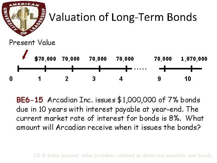 Valuation of Long-Term Bonds Present Value $70, 000 70, 000 1, 070, 000 .