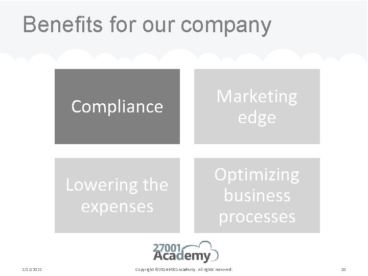 Benefits for our company 2/12/2022 Compliance Marketing edge Lowering the expenses Optimizing business processes