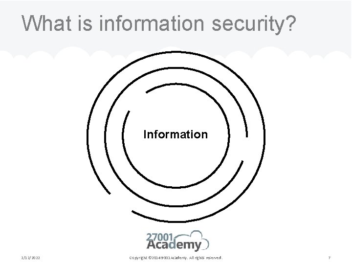 What is information security? Information 2/12/2022 Copyright © 2014 9001 Academy. All rights reserved.