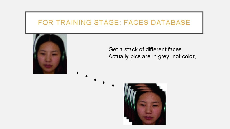 FOR TRAINING STAGE: FACES DATABASE Get a stack of different faces. Actually pics are