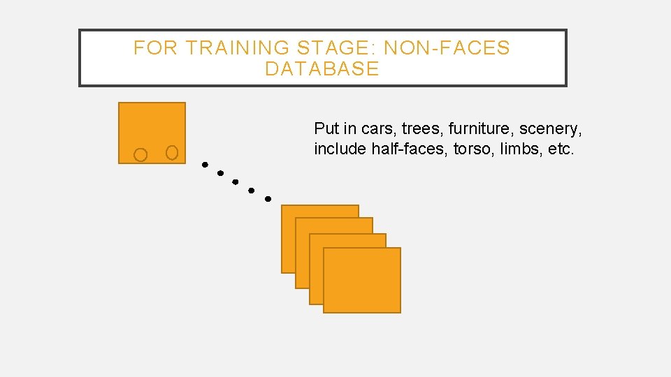 FOR TRAINING STAGE: NON-FACES DATABASE Put in cars, trees, furniture, scenery, include half-faces, torso,