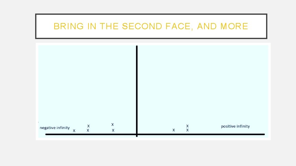BRING IN THE SECOND FACE, AND MORE 