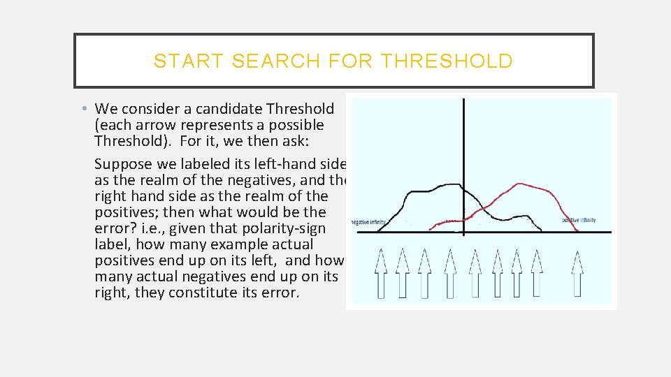 START SEARCH FOR THRESHOLD • We consider a candidate Threshold (each arrow represents a