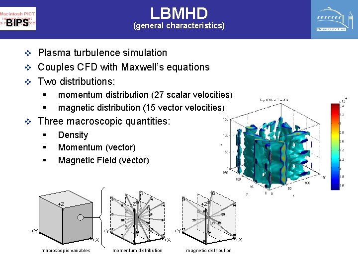 LBMHD BIPS (general characteristics) v Plasma turbulence simulation v Couples CFD with Maxwell’s equations