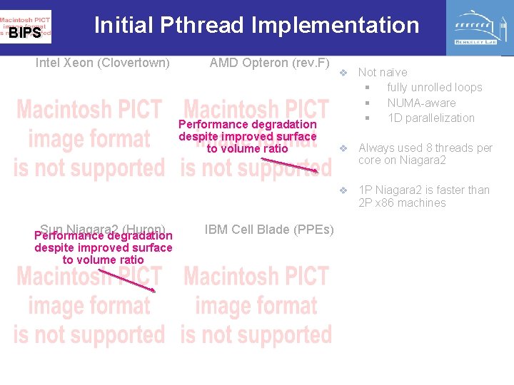 BIPS Initial Pthread Implementation Intel Xeon (Clovertown) AMD Opteron (rev. F) Performance degradation despite