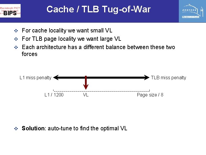 Cache / TLB Tug-of-War BIPS v For cache locality we want small VL v