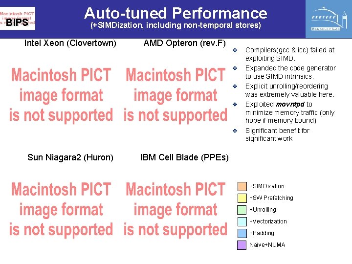 BIPS Auto-tuned Performance (+SIMDization, including non-temporal stores) Intel Xeon (Clovertown) AMD Opteron (rev. F)