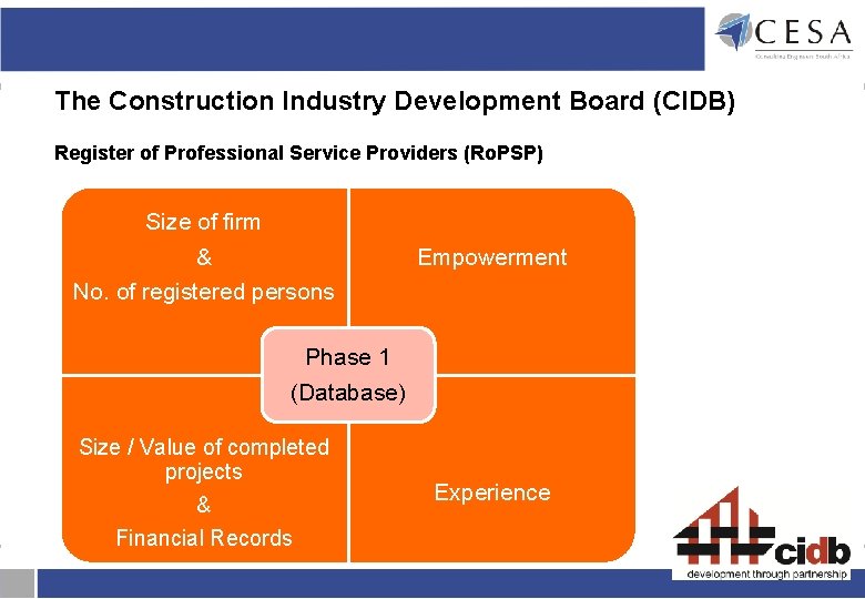 The Construction Industry Development Board (CIDB) Register of Professional Service Providers (Ro. PSP) Size The Construction Industry Development Board (CIDB) Register of Professional Service Providers (Ro. PSP) Size